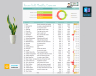 Monthly House holding Expenses Tracking Template