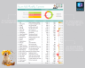 Monthly House holding Expenses Tracking Template