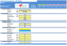 Dog Grooming Services Financial Model (10+ Yrs DCF and Valuation)