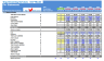 Dog Grooming Services Financial Model (10+ Yrs DCF and Valuation)