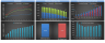 Dog Grooming Services Financial Model (10+ Yrs DCF and Valuation)