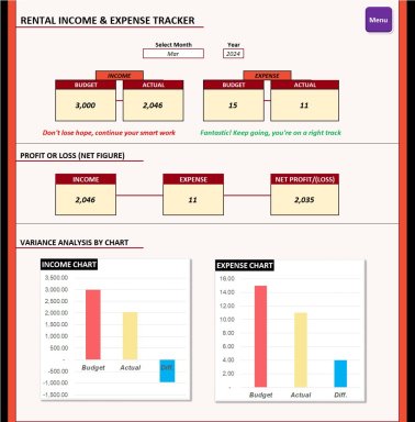 Rental Property Business Income & Expense Tracker Template