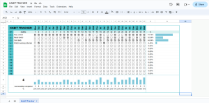 Habit Tracker for a Month in Google Sheets