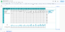 Habit Tracker for a Month in Google Sheets