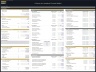Culinary Arts Academy - 10 Year Financial Model