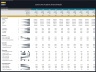 Culinary Arts Academy - 10 Year Financial Model