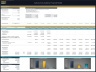 Culinary Arts Academy - 10 Year Financial Model