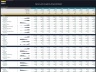 Culinary Arts Academy - 10 Year Financial Model