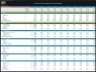 Culinary Arts Academy - 10 Year Financial Model