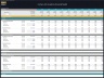Culinary Arts Academy - 10 Year Financial Model
