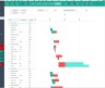 Project Planning and Portfolio Management Excel Template