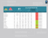 Documents Tracker - Documents Tracking Tracker