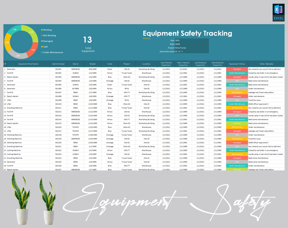 Equipment Safety Tracking Matrix Template - Eloquens