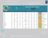 Equipment Safety Tracking Matrix Template