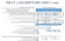 Pickleball Court and Club Financial Model (10-year Three Statement Analysis)