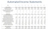 Pickleball Court and Club Financial Model (10-year Three Statement Analysis)