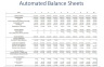 Pickleball Court and Club Financial Model (10-year Three Statement Analysis)