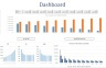 Pickleball Court and Club Financial Model (10-year Three Statement Analysis)