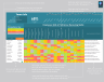 Employees skills matrix template
