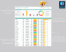 Employees Vacation Planning Template