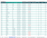 Dynamic Leave Tracker - Google Sheets