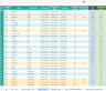 Dynamic Leave Tracker - Google Sheets