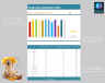 Employees Retention Template