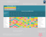 Employees Responsibilities Matrix Template