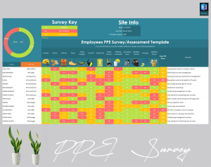Employees PPE Survey & Assessment template