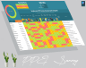 Employees PPE Survey & Assessment template