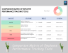 Comparison matrix tool