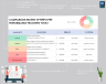 Comparison matrix tool