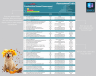 Construction Hazard Assessment Checklist Template