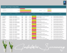 Candidates Screening Tracking Matrix
