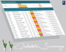 Candidates Screening Tracking Matrix