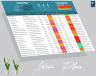 Action Plan Template