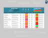 Action Plan Template