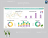 Team Performance Observation Dashboard