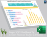 Project KPI Dashboard To monitor Financial Budget Estimation