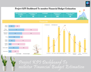 Project KPI Dashboard To monitor Financial Budget Estimation