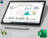 Production Dashboard For Measuring KPIs