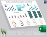Monthly Customer Feed Back Strategic Data Analysis Dashboard