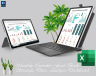 Monthly Customer Feed Back Strategic Data Analysis Dashboard
