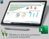 Dashboard indicating performance of program management