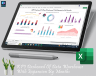 KPI Dashboard Of Data Warehouse With Expansion By Months