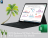 KPI Dashboard Of Data Warehouse With Expansion By Months