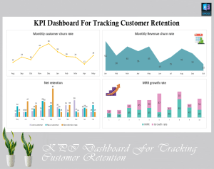 Customer Success KPI Excel Template