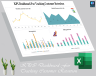 Customer Success KPI Excel Template