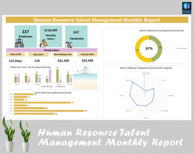 Human Resource Talent Management Monthly Report