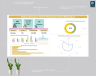 Human Resource Talent Management Monthly Report